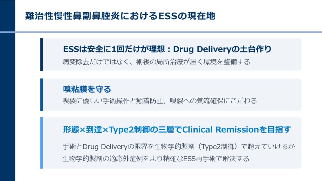 手術だけで終わらない、難治性副鼻腔炎の治療